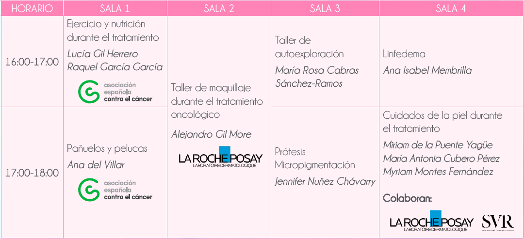 Talleres Cáncer de Mama 2024